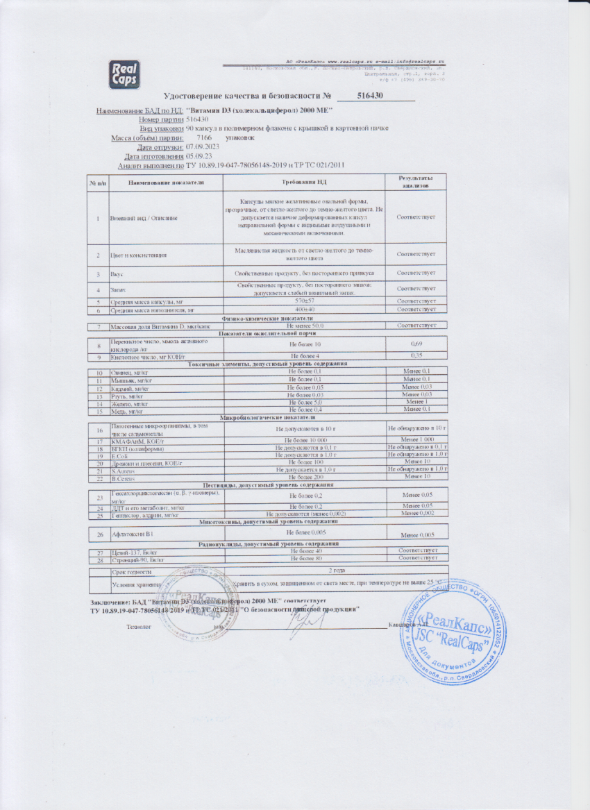 Паспорт №092023